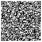 QR code with Lyon Martin Women's Health Service contacts