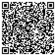 QR code with Kats Meow contacts