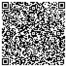 QR code with Mobile Venetian Blind CO contacts