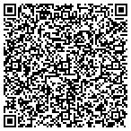 QR code with Cain's Apartment Painting contacts