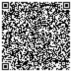 QR code with Astartes Drapery Workroom contacts