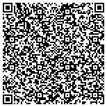 QR code with Jeff Bloomquist Ameriprise Financial Services Inc contacts