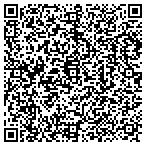 QR code with Campbell Sally Custom Designs contacts