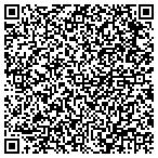 QR code with Luu Insurance Agency Financial Service contacts