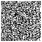 QR code with Switch And Data Management Company LLC contacts