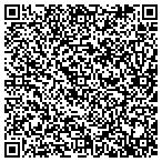 QR code with Pinnacle Capital contacts