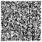 QR code with Pitcher Family Trust Dated March 24 199 contacts