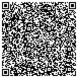 QR code with Northeast Communications Of Wisconsin Incorporated contacts