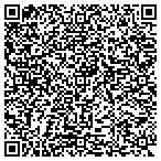 QR code with Southwestern & Pacific Specialty Finance Inc contacts