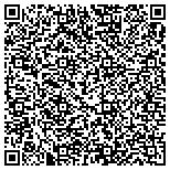 QR code with The Binary Options Trading School contacts