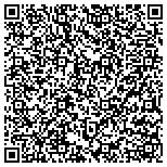 QR code with Tulsa Creek Indian Community Embroidery Designs contacts