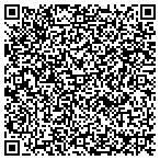 QR code with Block H And R Sears Locations Uptown contacts