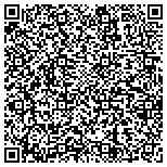 QR code with Central Clinton County Water Filtration Authority contacts