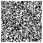 QR code with Custom Carpet Shop Distr Center contacts