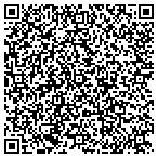QR code with Abatiello Design Center contacts