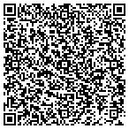 QR code with Kwik Kar of Argyle contacts