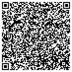 QR code with Best Choice Fire Protection contacts