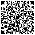 QR code with Barstools Ect contacts