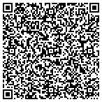QR code with Rja Ground Motion Analysis Inc contacts