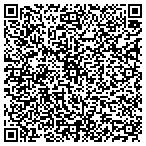QR code with Southland Geothechnical Conslt contacts