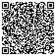 QR code with Dirk Hull contacts