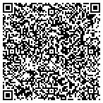 QR code with J K M Fire Protection contacts