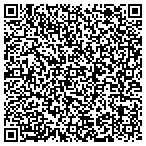 QR code with Mtn View Environmental Solutions LLC contacts