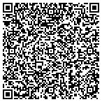 QR code with Radix Fire Protection Inc contacts