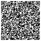 QR code with Threads In Motion contacts