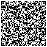 QR code with Environmental Dreamscapes of south Florida contacts