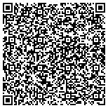 QR code with Habitat Restoration & Wildlife Protection Services LLC contacts