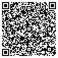 QR code with Felt Works contacts