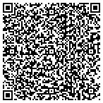 QR code with Suncoast Environmental Technologies L L C contacts