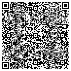 QR code with Spectrum Painting And Coatings LLC contacts