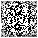 QR code with Scrolls and More contacts