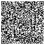QR code with Recreation & Cmnty Service Department In contacts