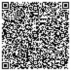 QR code with NU-Kote Electrostatic Painting contacts