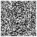 QR code with Ryder Consumer Truck Rental See Budget Truck Rental contacts