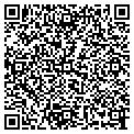 QR code with Shawns Rentals contacts