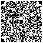 QR code with Imperial International Shipping Inc contacts