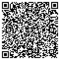 QR code with Kevin D Bush contacts