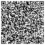QR code with Island Fire Sprinklers Inc contacts