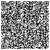 QR code with Nogalus Prairie Water Supply Corp-Nogalus Centralia Water Supply contacts