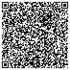 QR code with Peddy's Complete Water Sltns contacts