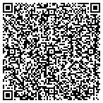QR code with Groundwater/Environmental Service contacts