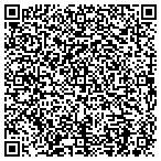 QR code with Red Sands Water Conservation District contacts