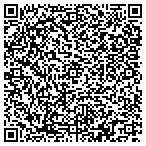QR code with Sullivan Environmental Technology contacts
