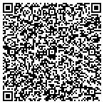 QR code with Painters Unlimited, Inc contacts