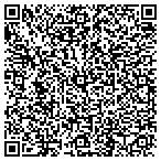 QR code with Priority 1 Fire and Safety contacts