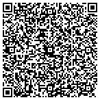 QR code with SKI-BEE Distributing, Inc. contacts